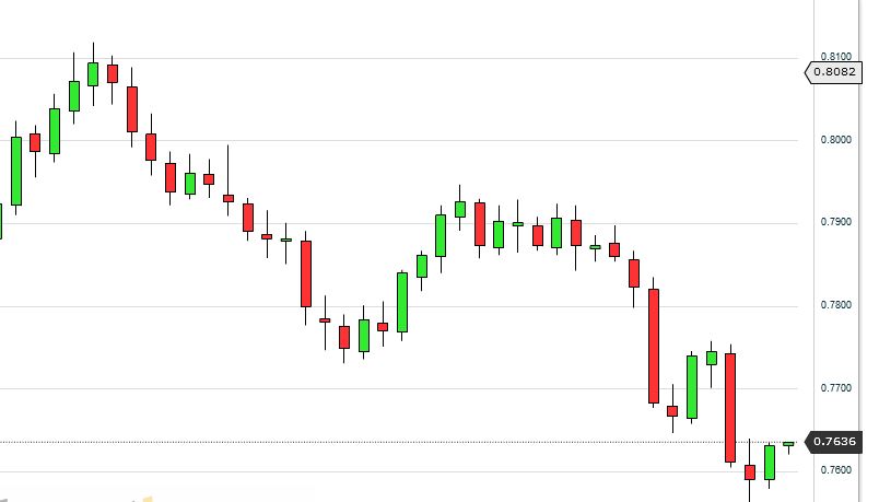 eur_gbp_ab_april