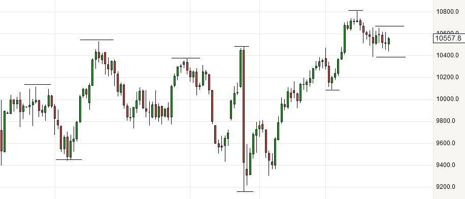 dax_20160829