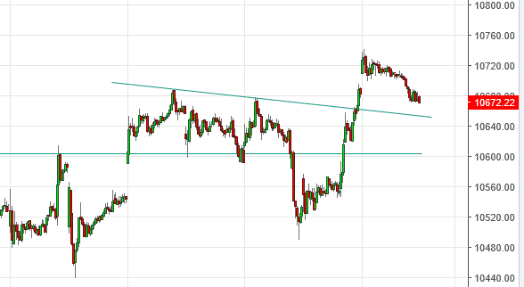 dax_20160905