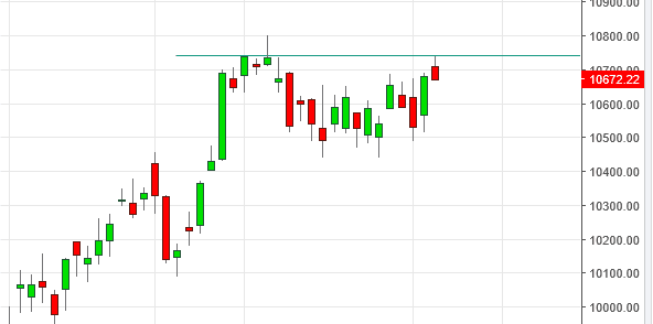 dax_20160905_tag