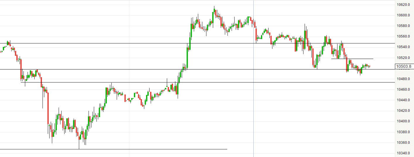 dax_20161017_2