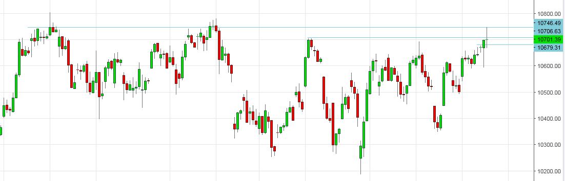 dax_20161021
