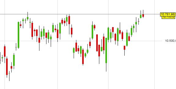 dax_20161026