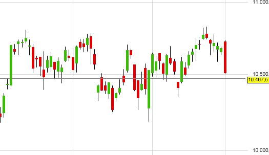 dax_20161102