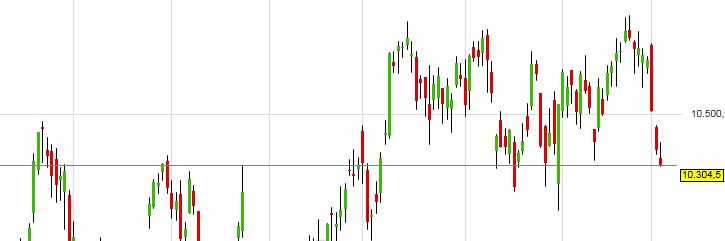 dax_20161104