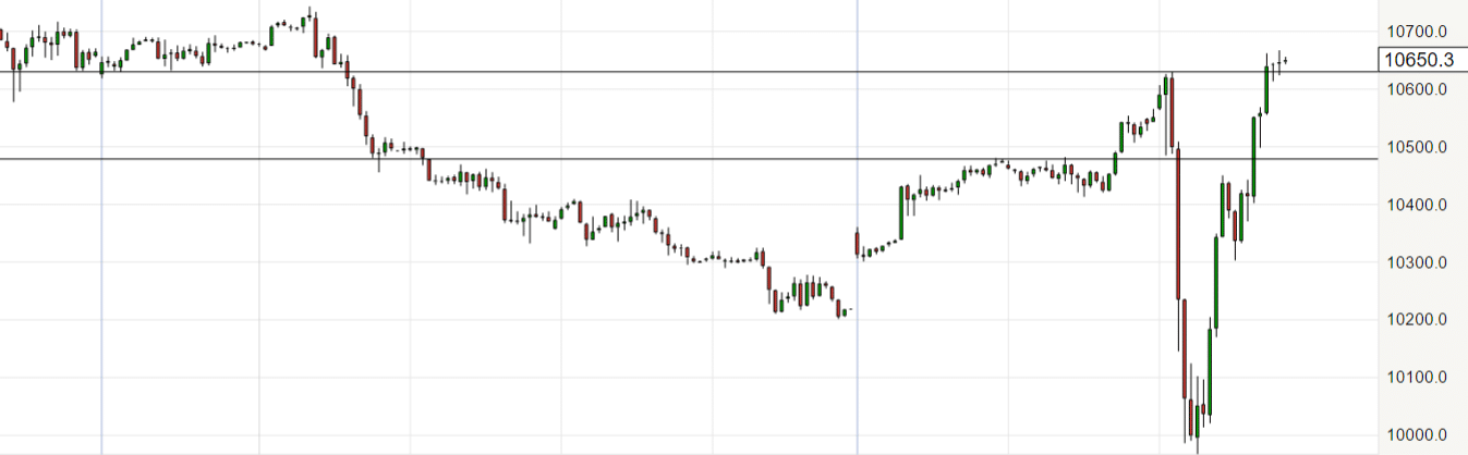 dax_20161109