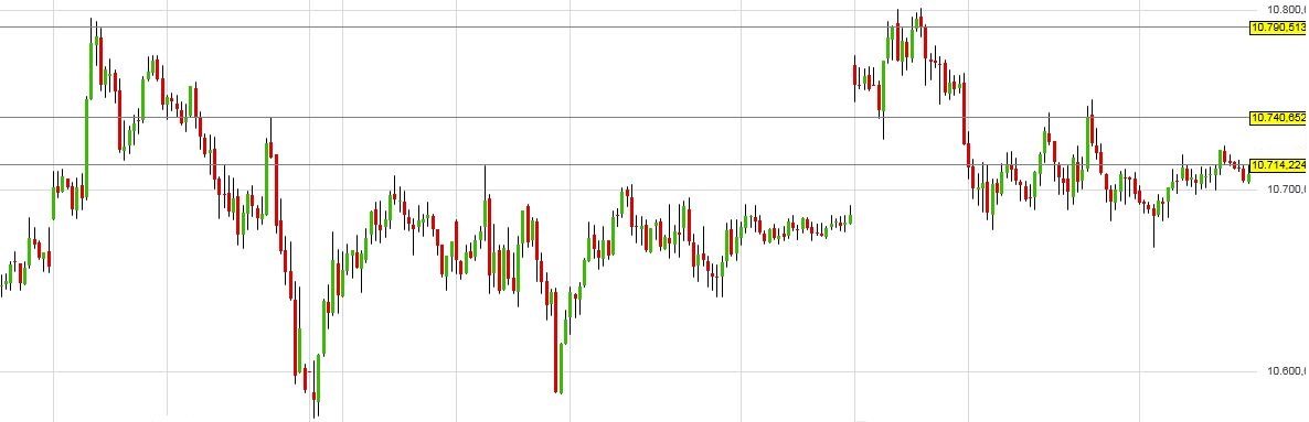 dax_20161115